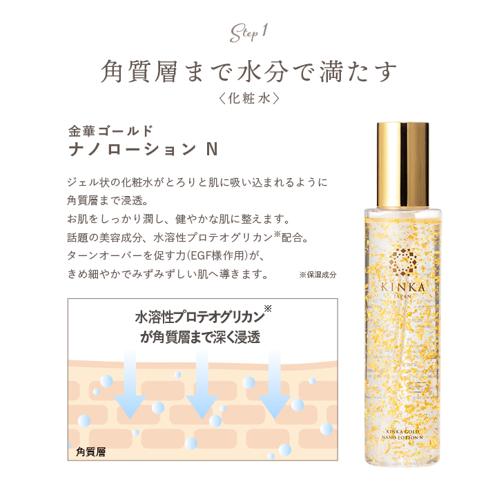 金箔化粧品のスキンケアギフト｜化粧水・美容液・クリーム｜KINKA【公式】