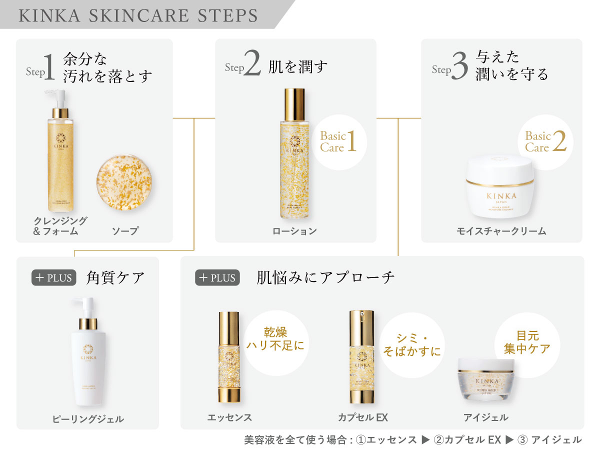 純金24Kの金箔パックで贅沢ケア【公式】KINKA